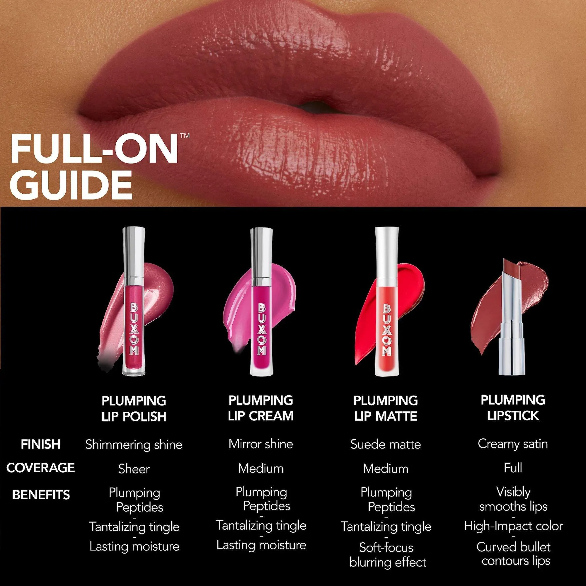 Buxom Full-On Plumping Lipstick Satin