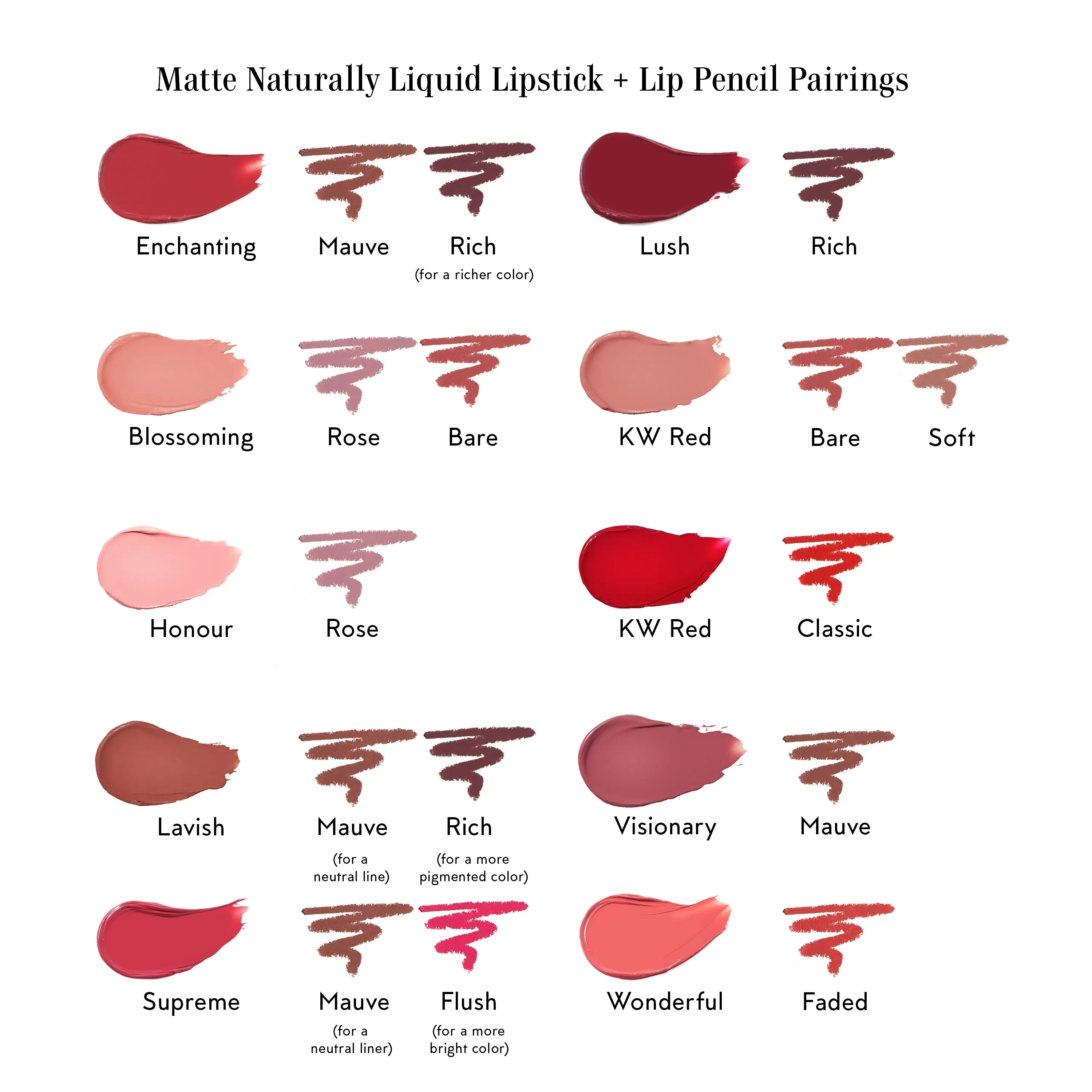 Matte, Naturally Liquid Lipstick--Enchanting