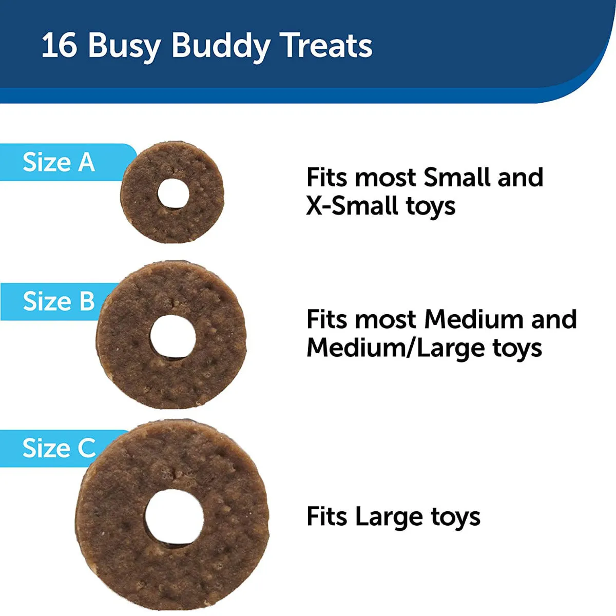 PetSafe Busy Buddy Peanut Butter Treat Ring Refills